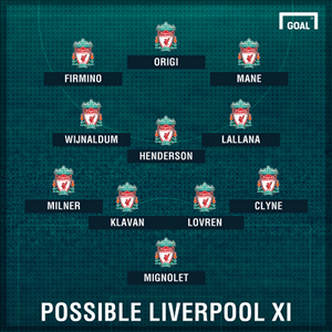 Lực lượng, đội hình trận Liverpool vs Man City