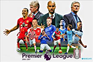 10 sự kiện tiêu biểu của bóng đá Anh trong năm 2016