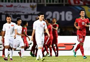 ĐT Việt Nam: Đơn giản, hãy ... chơi bóng đi!