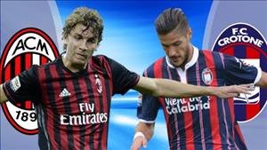 Nhận định AC Milan vs Crotone 18h30 ngày 4/12 (Serie A 2016/17)