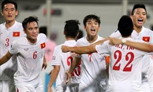U20 Việt Nam được đi tập huấn Châu Âu để đá World Cup