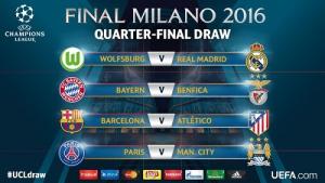 Người trong cuộc nói gì về kết quả bốc thăm tứ kết Champions League