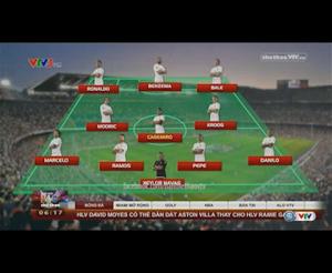 Real Madrid chuẩn bị đội hình nào để đấu với Barca ở El Clasico sắp tới?