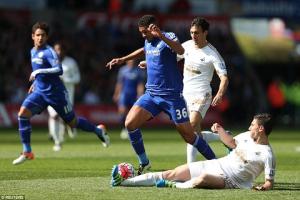 Chelsea: Tương lai của những Loftus-Cheek sẽ đi về đâu?