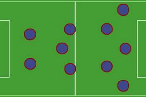 Lược sử chiến thuật bóng đá (Kỳ 3): Cambridge và sơ đồ 2-3-5