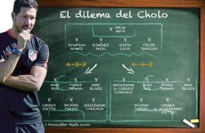 Vị tướng Simeone và cuộc cách mạng chiến thuật ở Atletico