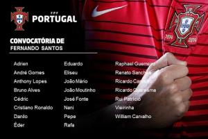 BĐN công bố danh sách chính thức dự EURO 2016