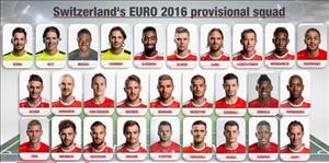 ĐT Thụy Sỹ triệu tập đội hình dự VCK EURO 2016: Vắng nhà vô địch Premier League