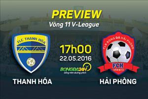 Thanh Hóa vs Hải Phòng (17h 22/5): Đại chiến trên đỉnh