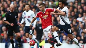 Xu hướng chiến thuật của Premier League 2015/16: Sự trở lại của 4-4-2