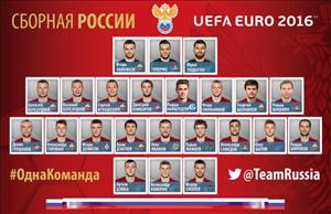 Chính thức: ĐT Nga công bố danh sách dự Euro 2016