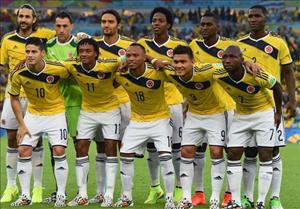 Danh sách cầu thủ ĐTQG Colombia tham dự Copa America 2016