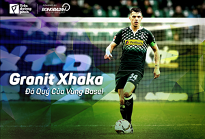 Granit Xhaka: Viên đá Quý Của Vùng Basel