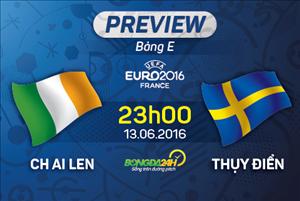 CH Ireland vs Thụy Điển (23h00 ngày 13/06): Dồn sức và… mơ