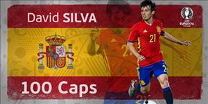 David Silva: “Muốn vô địch TBN cần học cách khiêm tốn”