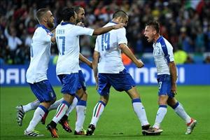 Italia 2-0 Bỉ: Khi phòng ngự bước lên tầm nghệ thuật
