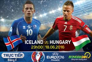 Iceland 1-1 Hungary (KT): Nghiệt ngã phút cuối cùng