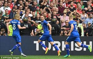 Video clip bàn thắng: Iceland 1-1 Hungary (Bảng F VCK Euro 2016)