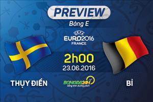 Thụy Điển vs Bỉ (Bảng E, 2h ngày 23/6): Chỉ Ibra và đồng đội là bất lợi