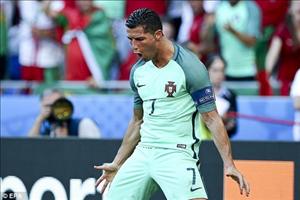 Ronaldo đánh giá cao đối thủ Croatia ở vòng 1/8 Euro 2016