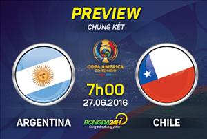 Argentina vs Chile (7h00 ngày 27/6): Cứu rỗi 1 thế hệ