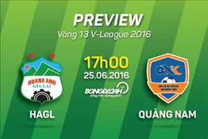 HAGL vs QNK Quảng Nam (17h00 ngày 25/6): Đám trẻ không chịu lớn