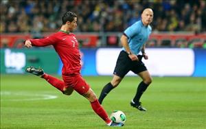 Điểm tin Bongda24h sáng 25/6: Cris Ronaldo nổ to trước trận gặp Croatia