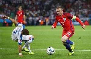 Nhận định nên tham khảo cho trận Anh vs Iceland