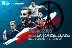 Euro 2016: Khúc ca La Marseillaise giữa bóng đêm khủng bố