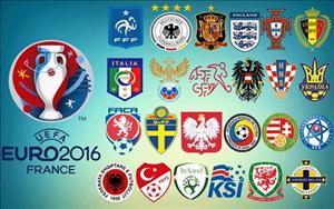 UEFA công bố độ tuổi vàng để vô địch Euro 2016