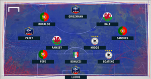 ĐHTB Euro 2016: Gọi tên Pháp và BĐN