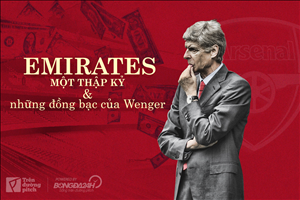 Emirates một thập kỷ và những đồng bạc của Wenger