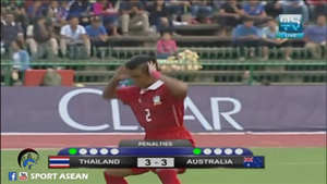 Pha ăn mừng thô tục kiểu trẻ trâu của cầu thủ U16 Thái Lan