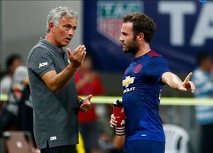 Video clip bàn thắng: M.U 1-4 Dortmund (ICC 2016)