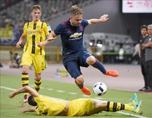 Herrera: Shaw là một trong những hậu vệ trái hay nhất thế giới