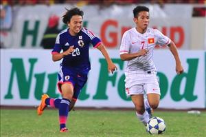 Tiền vệ Hồng Duy (HAGL): “U16 Việt Nam đá tốt quá”