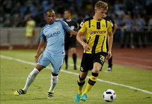 Tổng hợp: Dortmund 1-1 (pen: 5-6) Man City (ICC 2016)