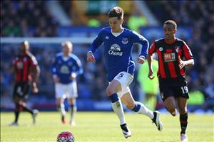 John Stones có thể hơi đắt, nhưng đáng để Man City phá két!