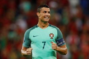 Chấm điểm trận BĐN 2-0 Xứ Wales: Đơn giản, Ronaldo là số 1