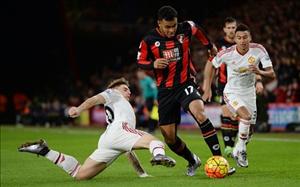 Trước vòng 1 Premier League 2016/17: Chờ Mou và Pep ra mắt