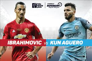 Infographic: Ibrahimovic vs Kun Aguero - Cuộc đua bàn thắng ở thành Manchester