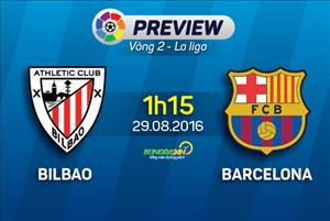 Bilbao vs Barca (1h15 ngày 29/8): Tiếp tục trò Play Station