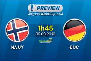 Na Uy vs Đức (1h45 ngày 5/9): “Xe tăng” chưa hoàn thiện, vẫn không vấn đề