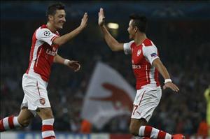 Arsenal mất cả Sanchez và Ozil ở Hè 2017