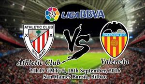 Nhận định Bilbao vs Valencia 21h15 ngày 18/9 (La Liga 2016/17)