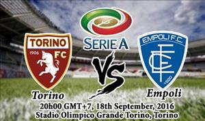 Nhận định Torino vs Empoli 20h00 ngày 18/9 (Serie A 2016/17)