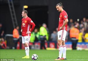 Sao Watford khinh Ibrahimovic dễ bị giật dây