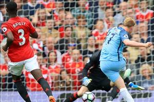 Bốc thăm vòng 4 League Cup: Đại chiến M.U vs Man City