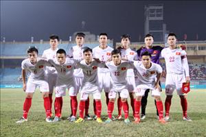 U19 Việt Nam đại bại, HLV Hoàng Anh Tuấn chỉ trích học trò