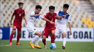 HLV Đinh Thế Nam: U16 Việt Nam có chút may mắn khi vào tứ kết